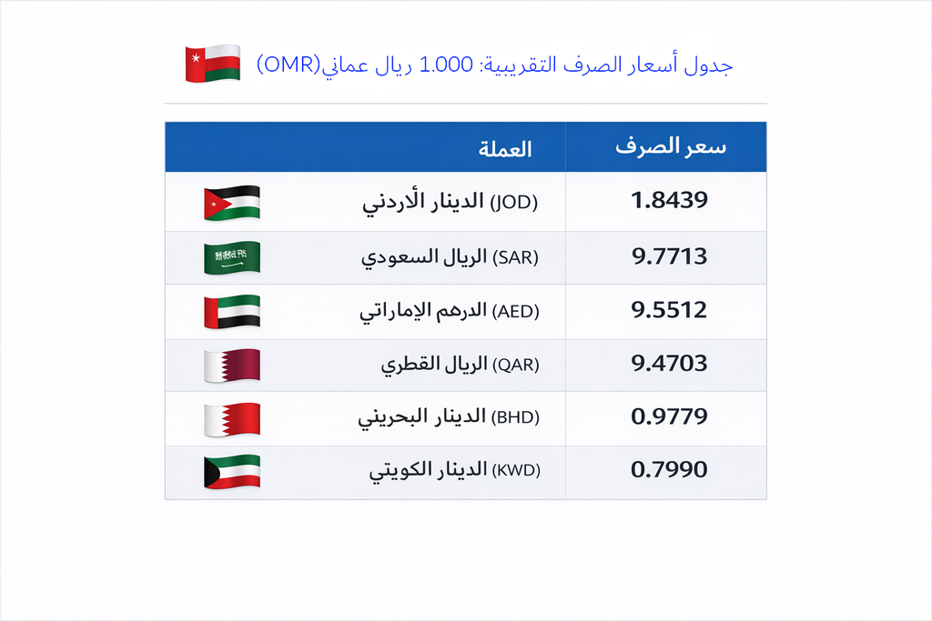 لــــبان حوجري الاخضـــر